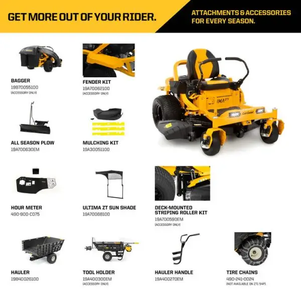ZT1-54_AA Cub Cadet ZT1 54 24HP Kohler | 54" AeroForce Deck